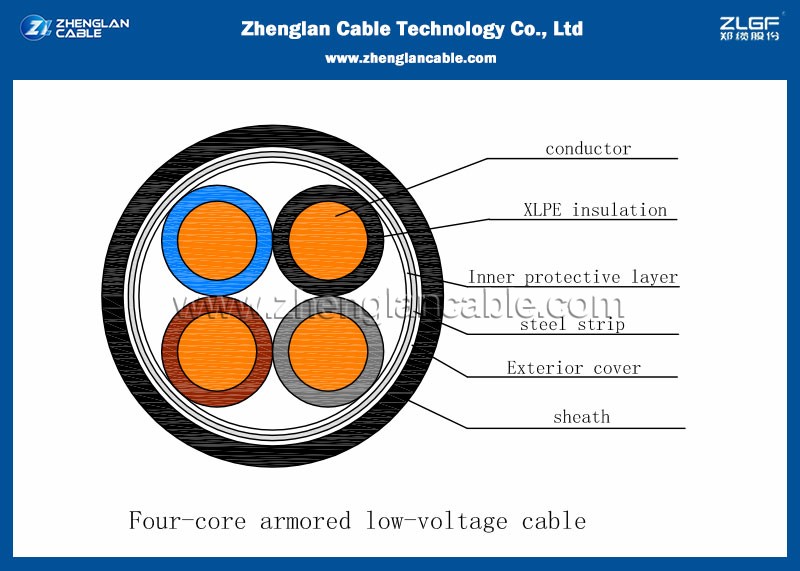 Zhenglan Cable Technology Co., Ltd