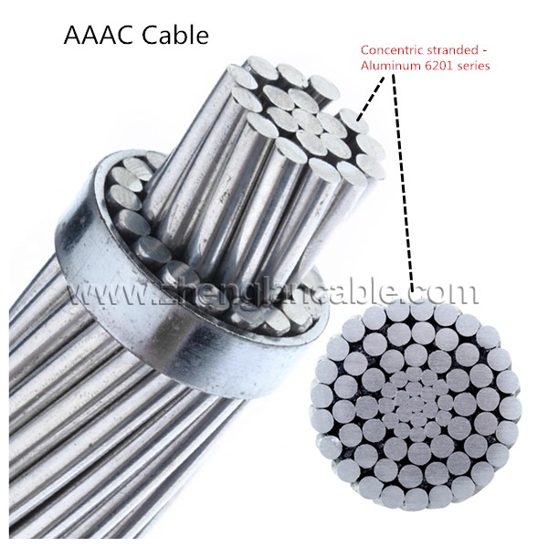 Zhenglan Cable Technology Co., Ltd