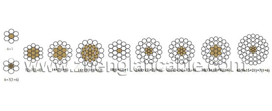 Zhenglan Cable Technology Co., Ltd