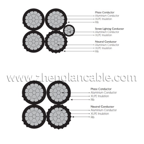 Zhenglan Cable Technology Co., Ltd